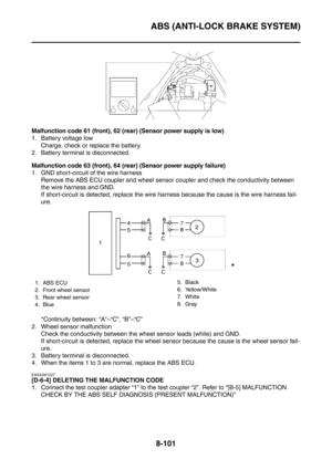 Page 474
ABS (ANTI-LOCK BRAKE SYSTEM)
8-101
Malfunction code 61 (front), 62 (rear) (Sensor power supply is low)
1. Battery voltage lowCharge, check or replace the battery.
2. Battery terminal is disconnected.
Malfunction code 63 (front), 64 (r ear) (Sensor power supply failure)
1. GND short-circuit of the wire harness Remove the ABS ECU coupler and wheel sensor coupler and check the conductivity between 
the wire harness and GND.
If short-circuit is detected, replace the wire  harness because the cause is the...