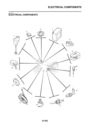 Page 478
ELECTRICAL COMPONENTS
8-105
EAS27970
ELECTRICAL COMPONENTS 