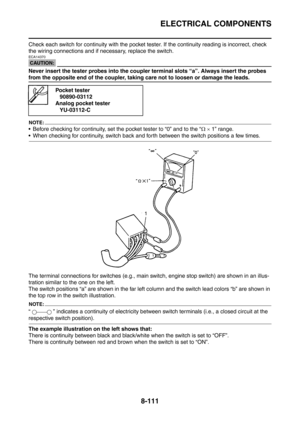 Page 484
ELECTRICAL COMPONENTS
8-111
Check each switch for continuity with the pocket tester. If the continuity reading is incorrect, check 
the wiring connections and if necessary, replace the switch.
CAUTION:
ECA14370
Never insert the tester probes into the coupler terminal slots “a”. Always insert the probes 
from the opposite end of the coupler, taking care not to loosen or damage the leads.
NOTE:
 Before checking for continuity, set the pocket tester to “0” and to the “Ω ×  1” range.
 When checking for...