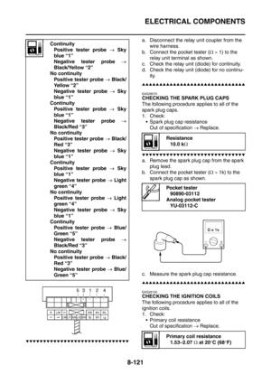 Page 494
ELECTRICAL COMPONENTS
8-121
▼▼▼▼▼▼▼▼▼▼▼▼▼▼▼▼▼▼▼▼▼▼▼▼▼▼▼▼▼▼
a. Disconnect the relay unit coupler from the wire harness.
b. Connect the pocket tester ( Ω ×  1) to the 
relay unit terminal as shown.
c. Check the relay unit (diode) for continuity.
d. Check the relay unit (diode) for no continu-
ity.
▲▲▲▲▲▲▲▲▲▲▲▲▲▲▲▲▲▲▲▲▲▲▲▲▲▲▲▲▲▲
EAS28070
CHECKING THE SPARK PLUG CAPS
The following procedure applies to all of the 
spark plug caps.
1. Check: Spark plug cap resistance Out of specification  → Replace....