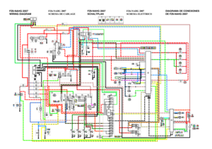 Page 534
FZ6-NAHG 2007
WIRING DIAGRAM
FZ6-NAHG 2007
SCHEMA DE CABLAGEFZ6-NAHG 2007
SCHALTPLANFZ6-NAHG 2007
SCHEMA ELETTRICODIAGRAMA DE CONEXIONES
DE FZ6-NAHG 2007 