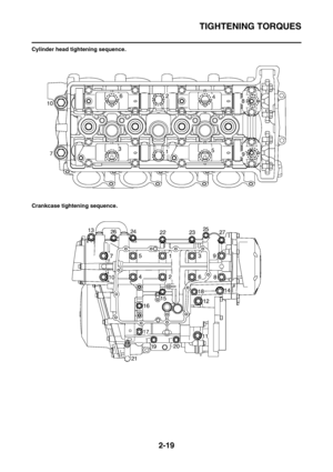 Page 64
TIGHTENING TORQUES
2-19
Cylinder head tightening sequence.
Crankcase tightening sequence. 