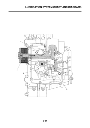 Page 76
LUBRICATION SYSTEM CHART AND DIAGRAMS
2-31 