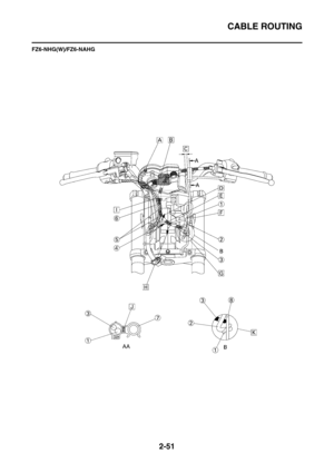 Page 96
CABLE ROUTING
2-51
FZ6-NHG(W)/FZ6-NAHG 