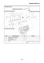 Page 266
ENGINE REMOVAL
5-5
Removing the engine
Order Job/Parts to remove Q’ty Remarks1 Right front engine mounting bolt 1
2 Left front engine mounting bolt 2
3 Self-locking nut 2
4 Rear engine mounting bolt 2
5Engine 1 For installation, reverse the removal proce-
dure. 