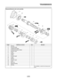 Page 336
TRANSMISSION
5-75
Disassembling the main axle assembly
Order Job/Parts to remove Q’ty Remarks1 Bearing 1
2 2nd pinion gear 1
3 Toothed lock washer 1
4 Toothed lock washer retainer 1
5 6th pinion gear 1
6 Collar 1
7 Washer 1
8 Circlip 1
9 3rd pinion gear 1
10 Circlip 1
11 Washer 1
12 5th pinion gear 1
13 Collar 1
14 Main axle 1
15 Bearing housing 1
16 Bearing 1 For installation, reverse the removal proce-
dure. 