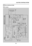 Page 378
ELECTRIC STARTING SYSTEM
8-5
EAS27160
ELECTRIC STARTING SYSTEM
EAS27170
CIRCUIT DIAGRAM
ChB
P
G/L Y/L R/GLgB/W
G/L
Y/L
R/GLgB/W
R/B
R/LG/BR/LG/BR/LG/B
R/B R/L
G/B
R/B23R/L
R/L
R/LR/BR/L24
25
26
27
R/WBr/RR/W
Br/R
15L
Y
B/L
D
G/W
G/WD
Br/W Br/W D
P/W P/W D
B/L B/L
B/LBr/W
LB/LP/W
16
2021
B/LG/WB/L B/L
L
A
B/W A
Y/L D
YY
C
LL C
R/L
C G/B
C
R/B
B/L
22
R/L
B/L
G/WBr/WYP/WB/L
G/WBr/WYP/WB/L
18
L
L
P/W
P/W
R/B
R/L
G/B
L
B/Y
B/LY/GL
B/R
Y/B
B/L
W/Y
W/Y B/L
B/L
L G/Y
R/B R/L
G/B L
B/L
W/Y
L
B/L
29
30 31
31
Y/L...