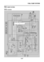 Page 430
FUEL PUMP SYSTEM
8-57
EAS27550
FUEL PUMP SYSTEM
EAS27560
CIRCUIT DIAGRAM
ChB
P
G/L Y/L R/GLgB/W
G/L
Y/L
R/G
G/R
G/RLgB/W
R/B
R/LG/BR/LG/BR/LG/B
R/B R/L
G/B
R/B23R/L
R/L
R/LR/BR/L24
25
26
27
R/WBr/RR/W
Br/R
15L
Y
B/L
D
G/W
G/WD
Br/W Br/W D
P/W P/W D
B/L B/L
B/LBr/W
LB/LP/W
16
2021
B/LG/WB/L B/L
L
A
B/W A
Y/L D
YY
C
LL C
R/L
C G/B
C
R/B
B/L
22
R/L
B/L
G/WBr/WYP/WB/L
G/WBr/WYP/WB/L
18
L
L
P/W
P/W
R/B
R/L
G/B
L
B/Y
B/LY/GL
B/R
Y/B
W/Y B/L
B/L
L G/Y
R/B R/L
G/B L
B/L35
3637
37
Y/L
19Gy
B
Gy B/L
R/B
17B
B
L...