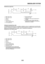 Page 439
IMMOBILIZER SYSTEM
8-66
Standard key registration
Voiding the standard key code:
If a standard key has been lost, it is possible to disable its use by re-registering the remaining stan-
dard key. Standard key registration erases the stored standard key code from the memory, thus dis-
abling the lost standard key.To re-register, refer to “Standard key registration”.
Standard key code voiding method
a. Main switch “ON”
b. Main switch “OFF”
c. LED on
d. LED off
e. Less than 5.0 s
f. Code re-registering...