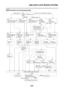 Page 454
ABS (ANTI-LOCK BRAKE SYSTEM)
8-81
EAS27810
BASIC PROCESS FOR TROUBLESHOOTING 