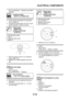 Page 498
ELECTRICAL COMPONENTS
8-125
Out of specification → Replace the rectifier/
regulator.
▼▼▼▼▼▼▼▼▼▼▼▼▼▼▼▼▼▼▼▼▼▼▼▼▼▼▼▼▼▼
a. Set the engine tachometer to the ignition 
coil of cylinder #1.
b. Connect the pocket tester (AC 20 V) to the 
rectifier/regulator coupler as shown.
c. Start the engine and let it run at approxi- mately 5000 r/min.
d. Measure the rectifier/regulator input volt-
age.
▲▲▲▲▲▲▲▲▲▲▲▲▲▲▲▲▲▲▲▲▲▲▲▲▲▲▲▲▲▲
EAS28180
CHECKING THE HORN
1. Check: Horn resistance Out of specification  → Replace....