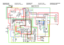 Page 533
FZ6-NHG(W) 2007
WIRING DIAGRAM
FZ6-NHG(W) 2007
SCHEMA DE CABLAGEFZ6-NHG(W) 2007
SCHALTPLANFZ6-NHG(W) 2007
SCHEMA ELETTRICODIAGRAMA DE CONEXIONES
DE FZ6-NHG(W) 2007 