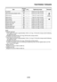 Page 63
TIGHTENING TORQUES
2-18
NOTE:
 Cylinder head bolt1 First, tighten the bolts to approximately 19 Nm (1.9 m·kg, 14 ft·lb) with a torque wrench following  the tightening order.
2 Retighten the bolts 50 Nm (5.0 m·kg, 36 ft·lb) with a torque wrench.
 Crankcase bolt (main journal) 1 First, tighten the bolts to approximately 12 Nm (1 .2 m·kg, 8.7 ft·lb) with a torque wrench following 
the tightening order.
2 Retighten the bolts 25 Nm (2.5 m·kg, 18 ft·lb) with a torque wrench.
3 Loosen the all bolts one by...