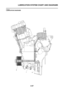 Page 72
LUBRICATION SYSTEM CHART AND DIAGRAMS
2-27
EAS20410
LUBRICATION DIAGRAMS 