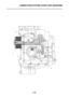 Page 76
LUBRICATION SYSTEM CHART AND DIAGRAMS
2-31 