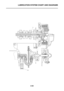 Page 78
LUBRICATION SYSTEM CHART AND DIAGRAMS
2-33 