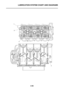 Page 80
LUBRICATION SYSTEM CHART AND DIAGRAMS
2-35 