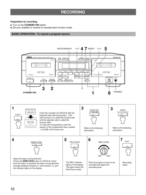 Page 1010
RECORDING
EJECT
Recording
starts. Play the program source to be
recorded and adjust the
recording level.
1
67
Preparation for recording
ÖTurn on the STANDBY/ON switch.
ÖSet your amplifier or receiver to cassette deck function mode.
BASIC OPERATION - To record a program source
MIN MAX
3DOLBY NROFF/ B/ C
2
Insert the cassette into DECK B with the
exposed tape side facing down.  (The
side facing you is called the forward side
and the opposite side is called the
reverse side.)
To close the compartment,...