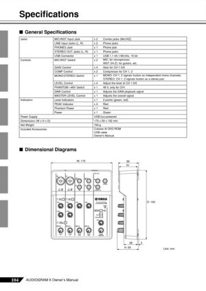 Page 19104AUDIOGRAM 6 Owner’s Manual
Speciﬁcations
■General Speciﬁcations
■ Dimensional Diagrams
Jacks MIC/INST Input Jack x 2 Combo jacks (Mic/HiZ)
LINE Input Jacks (L, R) x 2 Phone jacks
PHONES Jack x 1 Phone jack
STEREO OUT Jacks (L, R) x 1 Phone jacks
USB Connector x 1 USB 1.1 44.1/48 kHz, 16 bit
Controls MIC/INST Switch x 2MIC: for microphones
INST (Hi-Z): for guitars, etc.
GAIN Control x 4 Gain for CH 1-5/6
COMP Control x 2 Compressor for CH 1, 2
MONO/STEREO Switch x 1 MONO: CH 1, 2 signals fuction as...