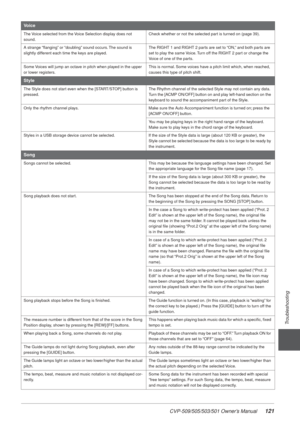 Page 121CVP-509/505/503/501 Owner’s Manual121
Troubleshooting
Voice
The Voice selected from the Voice Selection display does not 
sound.Check whether or not the selected part is turned on (page 39).
A strange “ﬂanging” or “doubling” sound occurs. The sound is 
slightly different each time the keys are played. The RIGHT 1 and RIGHT 2 parts are set to “ON,” and both parts are 
set to play the same Voice. Turn off the RIGHT 2 part or change the 
Voice of one of the parts.
Some Voices will jump an octave in pitch...