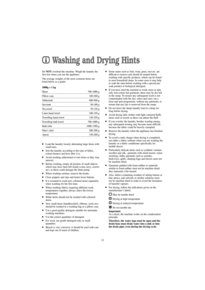 Page 1515
Washing and Drying Hints
Do NOToverload the machine. Weigh the laundry the
first few times you use the appliance. 
The average weights of the most common items are
listed below as a guide:
1000g = 1 kg
Sheet 700-1000 g
Pillow case  100-200 g
Tablecloth 400-500 g
Serviette 50-100 g
Tea towel  70-120 g
Linen hand towel  100-150 g
Towelling hand towel  150-250 g
Towelling bath towel  700-1000 g
Bath robe  1000-1500 g
Man’s shirt  200-300 g
Apron 150-200 g
Load the laundry loosely alternating large items...
