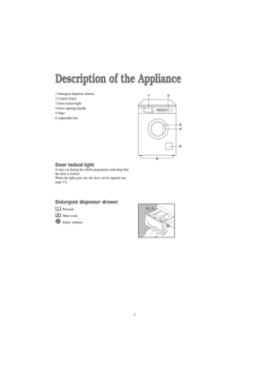 Page 55
Description of the Appliance
1 Detergent dispenser drawer
2 Control Panel
3 Door locked light
4 Door opening handle
5 Filter
6 Adjustable feet
Door locked light
It stays on during the whole programme indicating that
the door is locked.
When the light goes out, the door can be opened (see
page 13).
Detergent dispenser drawer
Prewash
Main wash
Fabric softener


	
 





 





	
	
	
	...