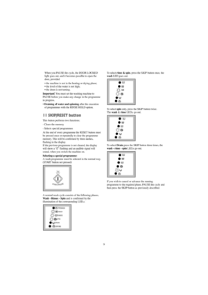 Page 99 When you PAUSE the cycle, the DOOR LOCKED
light goes out, and it becomes possible to open the
door, provided
 the machine is not in the heating or drying phase;
 the level of the water is not high;
 the drum is not turning.
Important! You must set the washing machine to
PAUSE before you make any change in the programme
in progress.
Draining of water and spinningafter the execution
of programmes with the RINSE HOLD option.
11 SKIP/RESET button
This button performs two functions:
- Clears the memory...