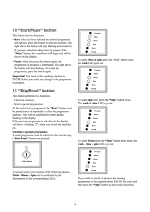 Page 99
10 “Start/Pause” button
This button has two functions:
•Start: after you have selected the desired programme
and options, press this button to start the machine. The
light above the button will stop flashing and remain lit.
If you have selected a delay time by means of the
“Delay” button, the countdown will begin and will be
shown on the display.
•Pause: when you press this button again, the
programme in progress is interrupted. The light above
the button will start flashing. To restart the
programme,...