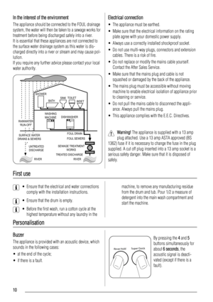 Page 10In the interest of the environment
The appliance should be connected to the FOUL drainage
system, the water will then be taken to a sewage works for
treatment before being discharged safely into a river.
It is essential that these appliances are not connected to
the surface water drainage system as this water is dis-
charged directly into a river or stream and may cause pol-
lution.
If you require any further advice please contact your local
water authority.
SHOWER
WASHING
MACHINEDISHWASHER...