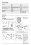 Page 6Technical data
DimensionsWidth
Height
Depth60 cm
85 cm
54 cm
Electrical connectionInformation on the electrical connection is given on the rating plate, on
the inner edge of the appliance door.
Water supply pressureMinimum
Maximum0,05 MPa
0,8 MPa
Maximum LoadCotton7 kg
Spin SpeedMaximum1200 rpm (ZWH 6120P)
1400 rpm (ZWH 6140P)
1600 rpm (ZWH 6160P)
Installation
Unpacking
Warning!
• Read carefully the "Safety information"
chapter before installing the appliance.
x 3
x 3
x 2x 1
B A
C
Warning! Remove...