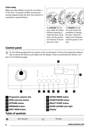 Page 6Child safety
Make sure that children or pets do not climb in-
to the drum. To prevent children and pets be-
coming trapped inside the drum this machine in-
corporates a special feature.
To activate this de-
vice, rotate the button
(without pressing it)
inside the door clock-
wise until the groove
is horizontal. If neces-
sary use a coin.To disable this de-
vice and restore the
possibility of closing
the door, rotate the
button anti-clockwise
until the groove is ver-
tical.
Control panel
On the following...