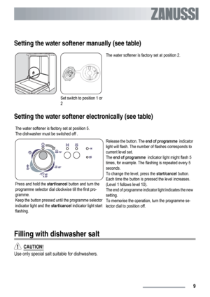 Page 9Setting the water softener manually (see table)
Set switch to position 1 or
2The water softener is factory set at position 2.
Setting the water softener electronically (see table)
The water softener is factory set at position 5.
The dishwasher must be switched off . 
Press and hold the start/cancel button and turn the
programme selector dial clockwise till the first pro-
gramme.
Keep the button pressed until the programme selector
indicator light and the start/cancel indicator light start...