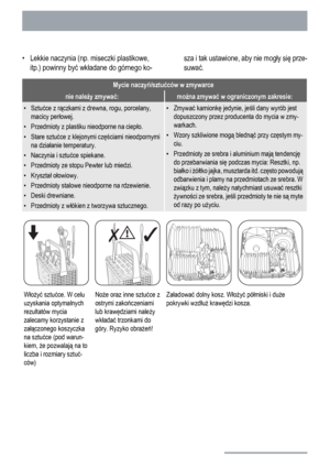 Page 14• Lekkie naczynia (np. miseczki plastikowe,
itp.) powinny być wkładane do górnego ko-sza i tak ustawione, aby nie mogły się prze-
suwać.
Mycie naczyń/sztućców w zmywarce
nie należy zmywać:można zmywać w ograniczonym zakresie:
•Sztućce z rączkami z drewna, rogu, porcelany,
macicy perłowej.
• Przedmioty z plastiku nieodporne na ciepło.
• Stare sztućce z klejonymi częściami nieodpornymi
na działanie temperatury.
• Naczynia i sztućce spiekane.
• Przedmioty ze stopu Pewter lub miedzi.
• Kryształ ołowiowy.
•...