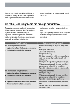 Page 20dotyczące możliwości recyklingu niniejszego
urządzenia, należy skontaktować się z lokal-
nym urzędem miasta, służbami oczyszczaniamiasta lub sklepem, w którym produkt został
zakupiony.
Co robić, jeśli urządzenie nie pracuje prawidłowo
Zmywarka nie daje się uruchomić lub przestaje
działać podczas używania. Niektóre problemy
są wynikiem niedopełnienia prostych
czynności konserwacyjnych lub przeoczeń i
można je rozwiązać stosując się do wskazówek
podanych w niniejszej instrukcji, bezkonieczności kontaktu z...