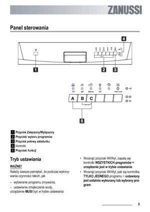 Page 5Panel sterowania
1
Przycisk Załączony/Wyłączony
2
Przyciski wyboru programów
3
Przycisk połowy załadunku
4Kontrolki
5Przyciski funkcji
Tryb ustawiania
WAŻNE!
Należy zawsze pamiętać, że podczas wykony-
wania czynności takich, jak
– wybieranie programu zmywania,
– ustawiania zmiękczania wody,
urządzenie MUSI być w trybie ustawiania:• Wcisnąć przycisk Wł/Wył, zapalą się
kontrolki WSZYSTKICH programów =
urządzenie jest w trybie ustawiania
• Wcisnąć przycisk Wł/Wył, pali się kontrolka
TYLKO JEDNEGO programu =...