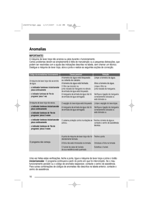 Page 16O sistema proteção contra inundações se   Fenche a torneira da água e
activou.  contacte o centro de assistência 
técnica.
- o indicador luminoso iniciar/cancelar
pisca continuamente
- o indicador luminoso de “fim do
programa”pisca 3 vezes
16
Anomalias
IMPORTANTE!
A máquina de lavar loiça não arranca ou pára durante o funcionamento. 
Certos problemas devem-se simplesmente à falta de manutenção ou a pequenas distracções, que
podem ser resolvidas com a ajuda das indicações descritas na tabela, sem chamar...