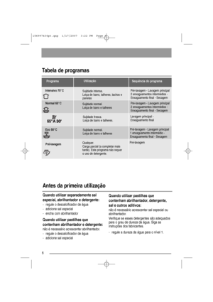 Page 66
Tabela de programas
Sujidade intensa.
Loiça de barro, talheres, tachos e
panelasPré-lavagem - Lavagem principal
2 enxaguamentos intermédios -
Enxaguamento final - Secagem
Sujidade normal.
Loiça de barro e talheresPré-lavagem - Lavagem principal
2 enxaguamentos intermédios -
Enxaguamento final - Secagem
Sujidade fresca.
Loiça de barro e talheres.Lavagem principal -
Enxaguamento final
Pré-lavagem - Lavagem principal
1 enxaguamento intermédio -
Enxaguamento final - Secagem Sujidade normal.
Loiça de barro...