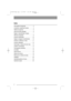 Page 22
Índice
Informações de segurança  - - - - - - - - - - - -3
Comandos e respectivas funções  - - - - - - - -4
Tabela de programas - - - - - - - - - - - - - - - - -6
Antes da primeira utilização  - - - - - - - - - - - -6
Regular o descalcificador de água  - - - - - - -7
Adicionar sal especial  - - - - - - - - - - - - - - - -9
Introduzir abrilhantador  - - - - - - - - - - - - - -10
Regular a dosagem de abrilhantador  - - - -10
Introduzir os talheres e a loiça  - - - - - - - - -11
Introduzir detergente  - -...