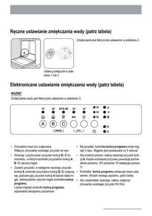 Page 10Ręczne ustawianie zmiękczania wody (patrz tabela)
Ustaw przełącznik w poło-
żeniu 1 lub 2Zmiękczanie jest fabrycznie ustawione w położeniu 2.
Elektroniczne ustawianie zmiękczania wody (patrz tabela)
WAŻNE!
Zmiękczanie wody jest fabrycznie ustawione w położeniu 5.
 
• Zmywarka musi być wyłączona.
Włączyć zmywarkę wciskając przycisk wł./wył..
•
Wcisnąć i przytrzymać przyciski funkcji B i C do
momentu, w którym kontrolki przycisków funkcji A ,
B i C zaczną migać.
•Zwolnić przyciski, a następnie nacisnąć...