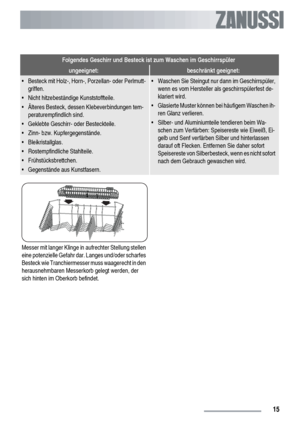 Page 15Folgendes Geschirr und Besteck ist zum Waschen im Geschirrspüler
ungeeignet:beschränkt geeignet:
• Besteck mit Holz-, Horn-, Porzellan- oder Perlmutt-
griffen.
• Nicht hitzebeständige Kunststoffteile.
• Älteres Besteck, dessen Klebeverbindungen tem-
peraturempfindlich sind.
• Geklebte Geschirr- oder Besteckteile.
• Zinn- bzw. Kupfergegenstände.
• Bleikristallglas.
• Rostempfindliche Stahlteile.
• Frühstücksbrettchen.
• Gegenstände aus Kunstfasern.• Waschen Sie Steingut nur dann im Geschirrspüler,
wenn es...