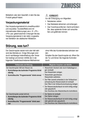 Page 23Müllabfuhr oder dem Geschäft, in dem Sie das
Produkt gekauft haben.
Verpackungsmaterial
Das Verpackungsmaterial ist umweltfreundlich
und recycelbar. Kunststoffteile sind mit
internationalen Abkürzungen wie z. B. >PEPS< usw. gekennzeichnet. Entsorgen Sie das
Verpackungsmaterial in den dafür vorgesehe-
nen Behältern der städtischen Müllabfuhr.
  VORSICHT!
Vor der Entsorgung von Altgeräten:
• Netzstecker ziehen.
• Das Netzkabel abtrennen und entsorgen.
• Das Türschloss entfernen. Damit verhindern
Sie, dass...