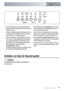 Page 11AB C
• Der Geschirrspüler muss ausgeschaltet werden.
Schalten Sie den Geschirrspüler durch Drücken der
Ein/Aus-Taste ein.
•
Drücken Sie gleichzeitig die Funktionstasten B und
C so lange, bis die Kontrolllampen der Funktions-
tasten A, B und C zu blinken beginnen.
• Lassen Sie dann die Funktionstasten los und drü-
cken Sie die FunktionstasteA; die Kontrolllampen
der Funktionstasten B und C erlöschen und die
Kontrolllampe der Funktionstaste A blinkt weiter.
Gleichzeitig beginnt die Kontrolllampe...