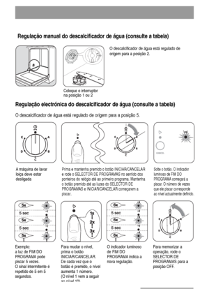 Page 88
O descalcificador de água está regulado de 
origem para a posição 2.
Regulação manual do descalcificador de água (consulte a tabela)
Coloque o interruptor
na posição 1 ou 2
Regulação electrónica do descalcificador de água (consulte a tabela)
A máquina de lavar
loiça deve estar
desligadaSolte o botão. O indicador
luminoso de FIM DO
PROGRAMA começará a
piscar. O número de vezes
que ele piscar corresponde 
ao nível actualmente definido.Prima e mantenha premido o botão INICIAR/CANCELAR
e rode o SELECTOR DE...