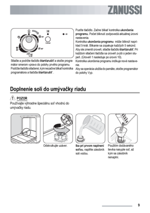 Page 9Stlačte a podržte tlačidlo štart/zrušiť a otočte progra-
mátor smerom vpravo do polohy prvého programu.
Podržte tlačidlo stlačené, kým nezačne blikať kontrolka
programátora a tlačidla štart/zrušiť .Pusťte tlačidlo. Začne blikať kontrolka ukončenia
programu. Počet bliknutí zodpovedá aktuálnej úrovni
nastavenia.
Kontrolka ukončenia programu  môže bliknúť naprí-
klad 5-krát. Blikanie sa zopakuje každých 5 sekúnd.
Aby ste zmenili úroveň, stlačte tlačidlo štart/zrušiť. Pri
každom stlačení tlačidla sa úroveň...