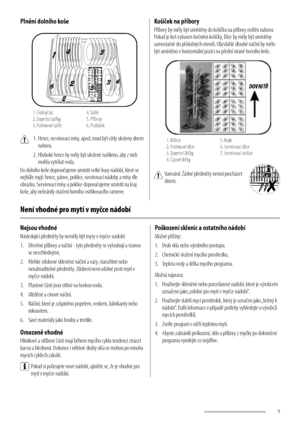 Page 99
Plnění dolního koše
 1.  Hrnce, servírovací mísy, apod. musí být vždy uloženy dnem 
nahoru. 
  2. Hluboké hrnce by měly být uložené našikmo, aby z nich 
mohla vytékat voda.
Do dolního koše doporučujeme umístit velké kusy nádobí, které se 
nejhůře myjí: hrnce, pánve, poklice, servírovací nádoby a mísy dle 
obrázku. Servírovací mísy a poklice doporučujeme umístit na kraj 
koše, aby nebránily otáčení horního ostřikovacího ramene. 
Košíček na příbory 
Příbory by měly být umístěny do košíčku na příbory...