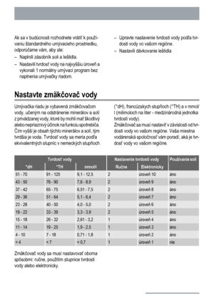 Page 8Ak sa v budúcnosti rozhodnete vrátiť k použí-
vaniu štandardného umývacieho prostriedku,
odporúčame vám, aby ste:
– Naplnili zásobník soli a leštidla.
– Nastavili tvrdosť vody na najvyššiu úroveň a
vykonali 1 normálny umývací program bez
naplnenia umývačky riadom.– Upravte nastavenie tvrdosti vody podľa tvr-
dosti vody vo vašom regióne.
– Nastavili dávkovanie leštidla
Nastavte zmäkčovač vody
Umývačka riadu je vybavená zmäkčovačom
vody, učeným na odstránenie minerálov a solí
z privádzanej vody, ktoré by...