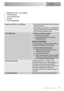 Page 51.
Programový ovládač a vypínač Zap/Vyp
2. Tlačidlo Štart/zrušiť
3.
Tlačidlo Polovičná náplň
4.
Kontrolky
5.
Kontrolka Programátora
Programový ovládač a vypínač Zap/Vyp•keď je v tejto polohe, spotrebič je vypnutý (príslušná
kontrolka je vypnutá),
•keď je značka na programátore v polohe nejakého
programu, spotrebič je zapnutý a je nastavený pro-
gram (kontrolka programátora svieti)
Tlačidlo Štart/zrušiť•
Zapnutie umývacieho programu:
1. Nastavte umývací program.
2. Stlačte tlačidlo Štart/Zrušiť (rozsvieti...