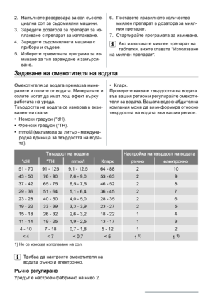 Page 242. Напълнете резервоара за сол със спе‐
циална сол за съдомиялни машини.
3. Заредете дозатора за препарат за из‐
плакване с препарат за изплакване.
4. Заредете съдомиялната машина с
прибори и съдове.
5. Изберете правилната програма за из‐
миване за тип зареждане и замърся‐
ване.6. Поставете правилното количество
миялен препарат в дозатора за миял‐
ния препарат.
7. Стартирайте програмата за измиване.
Ако използвате миялен препарат на
таблетки, вижте главата "Използване
на миялен препарат"....