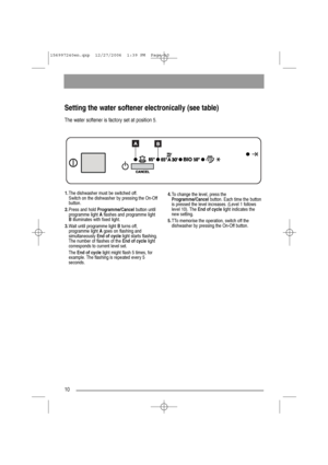 Page 1010
Setting the water softener electronically (see table)
The water softener is factory set at position 5.
1.The dishwasher must be switched off.
Switch on the dishwasher by pressing the On-Off
button.
2.Press and hold Programme/Cancelbutton until
programme light Aflashes and programme light
Billuminates with fixed light.
3.Wait until programme light Bturns off,
programme light Agoes on flashing and
simultaneously End of cyclelight starts flashing.
The number of flashes of the End of cyclelight...