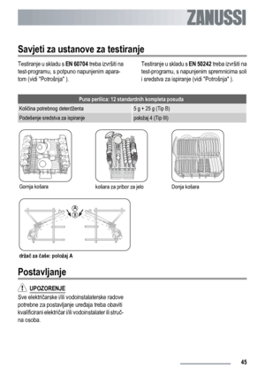 Page 45Savjeti za ustanove za testiranje
Testiranje u skladu s EN 60704 treba izvršiti na
test-programu, s potpuno napunjenim apara-
tom (vidi Potrošnja ).Testiranje u skladu s EN 50242 treba izvršiti na
test-programu, s napunjenim spremnicima soli
i sredstva za ispiranje (vidi Potrošnja ).
Puna perilica: 12 standardnih kompleta posuđa
Količina potrebnog deterdženta5 g + 25 g (Tip B)
Podešenje sredstva za ispiranjepoložaj 4 (Tip III)
Gornja košarakošara za pribor za jeloDonja košara
držač za čaše: položaj A...